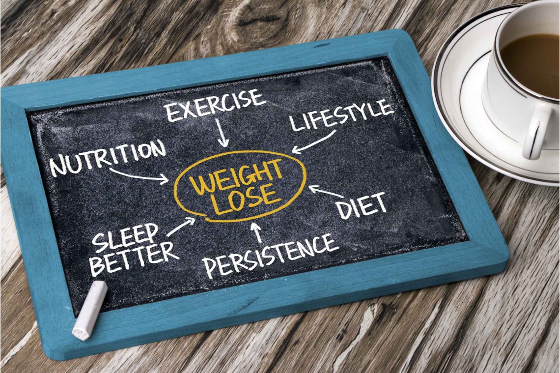 Πώς θα πετύχεις μακροχρόνια απώλεια βάρους;