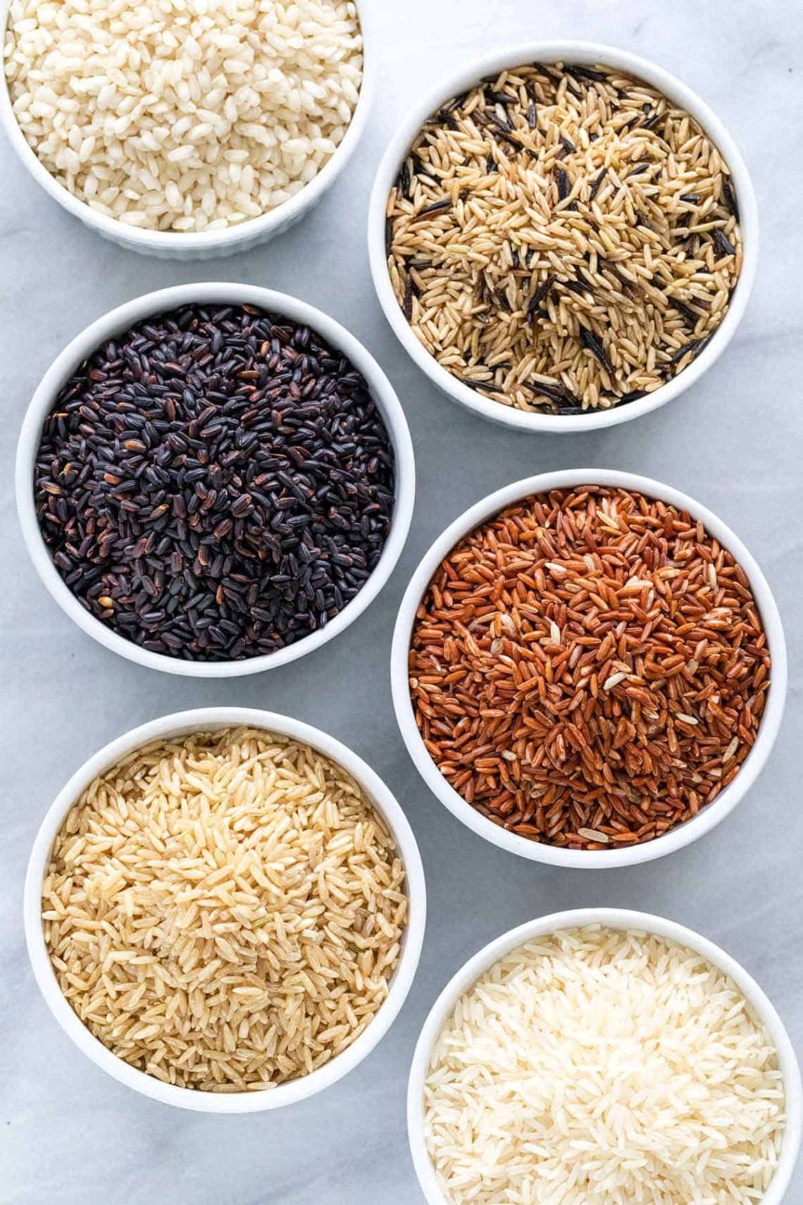 Χαρακτηριστικά Τροφίμων - Ρύζι