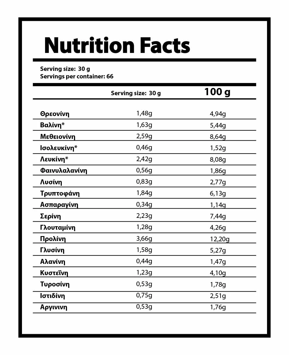 01-IN-0025 Nutrition Facts