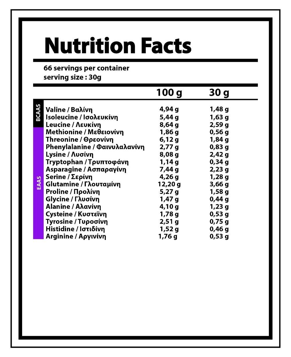 01-NY-0266 Nutrition Facts